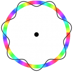 Javier119av's picture